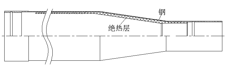 超声自动检测技术在变径复合壳体中的应用········王飞 金翠娥 危荃 盛涛