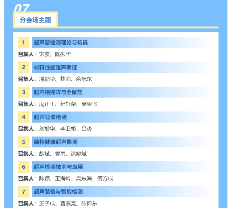 2025中国超声检测大会第二轮通知